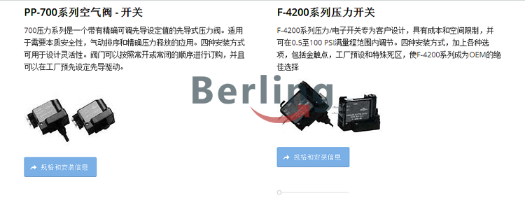 美國ACTEK起重吊環/ACTEK索具 - ACTEK