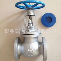 法國(guó)Guichon閥門